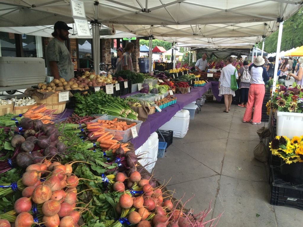 Colorado Farm Jobs